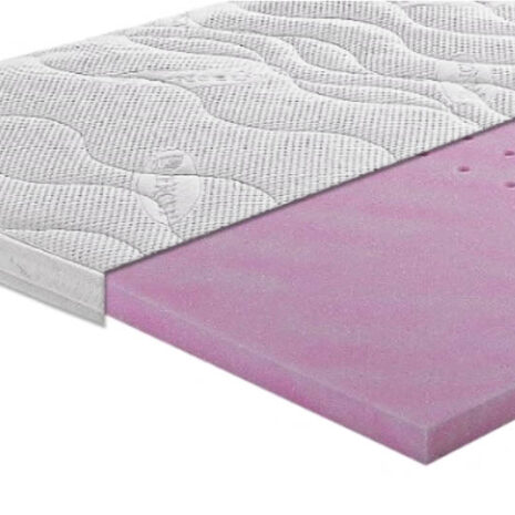 Europa_Mat_Topper_Gel#