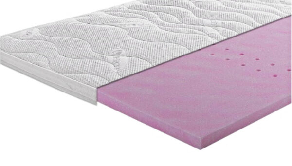 Europa_Mat_Topper_Gel#